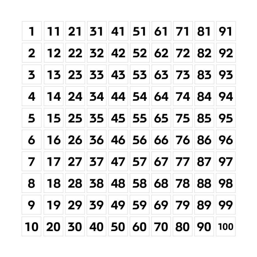 Num100 Pec