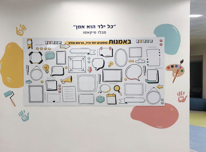 קירות פעילות