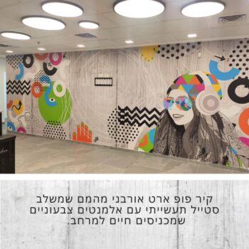 טפט בטון עם טוויסט – שילוב של רקע מחוספס ואורבני עם אלמנטים פופיים צבעוניים שמכניסים חיים ואנרגיה לחלל. אשליית התלת-ממד והצבעים העזים מבטא ווייב עכשווי, צעיר ותוסס.

#thisiswalli#עיצובלעסקים #טפטים #עיצובקיר